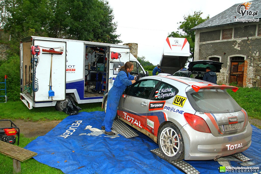 Tomasz Kuchar